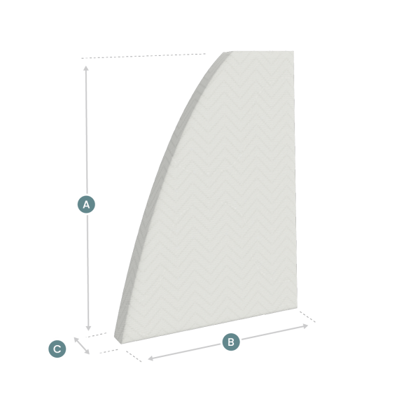 Topper Boot- Bak of stuurboord links