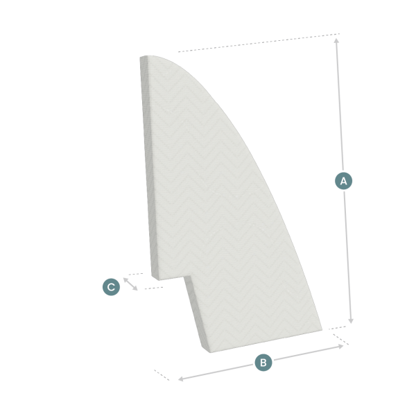 Topper Boot- Bak of stuurboord rechts met inkeping