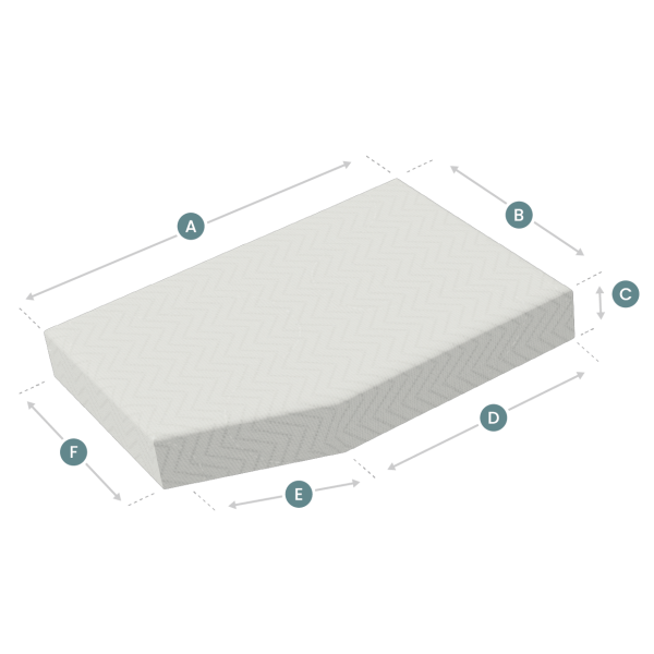 Caravanmatras - Met schuine rand