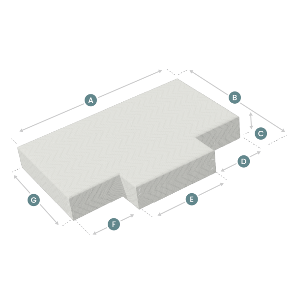 Matras Truck- Dubbele inkeping