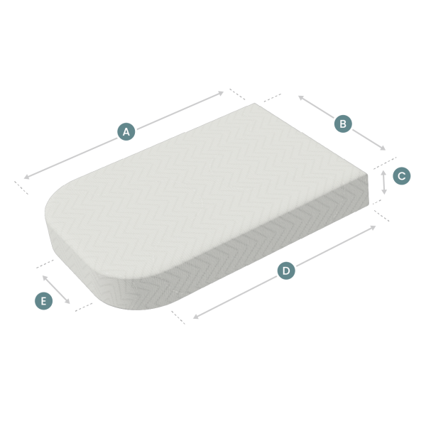 Matras Vouwwagen - Queensbed